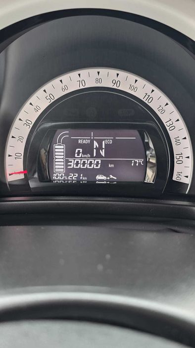 Renault Twingo Elétrico TECHNO