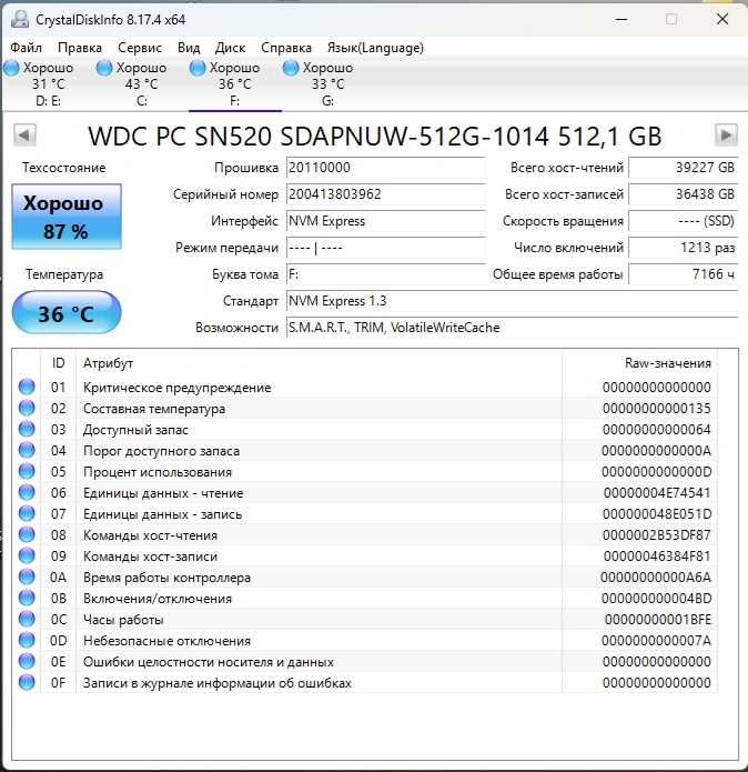 SSD M2 NVME 1Тб_512Гб WD_Kingstone_Samsung_Netac