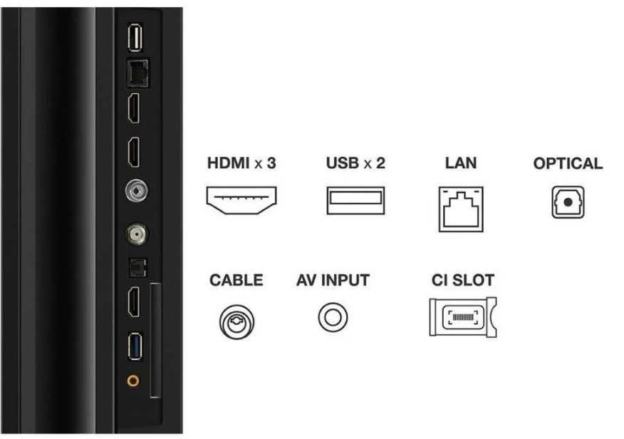 Telewizor TCL 55P755: LED 55 cali 4K UHD Bluetooth, Wi-Fi. Smart TV