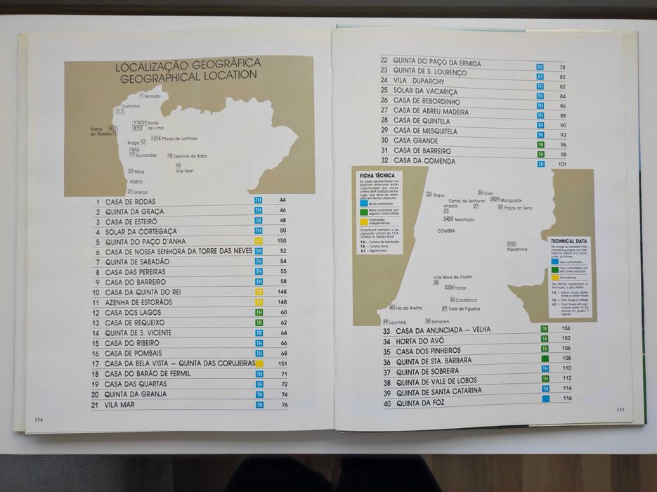 Livro A Tradição de Portugal - Casas de Turismo