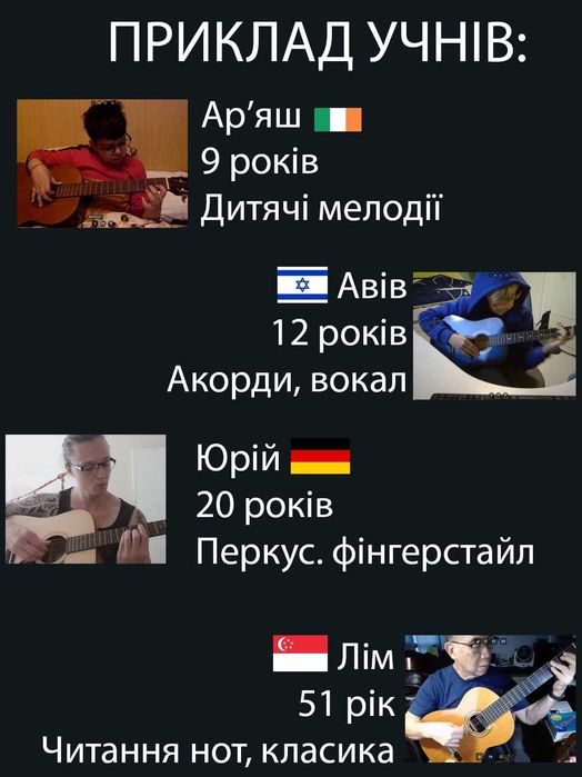 Уроки гітари/Репетитор гітара/Guitar lessons/в Житомирі та ОНЛАЙН