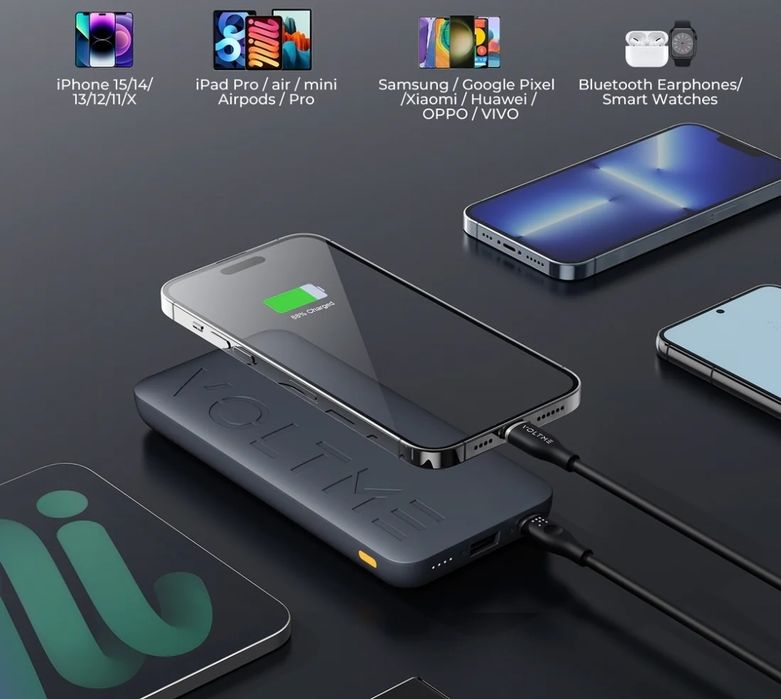 Powerbank Hypercore 20000mAh PD 20W QC 3.0 PPS kompaktowy PSE