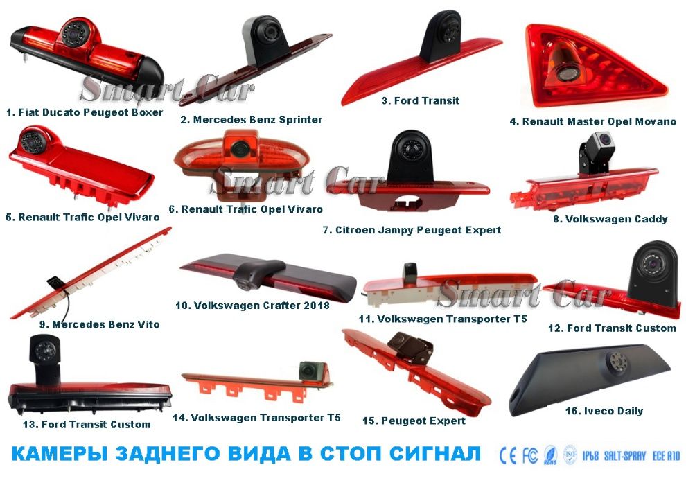 Камера заднего вида Fiat Ducato Peugeot Boxer Citroen