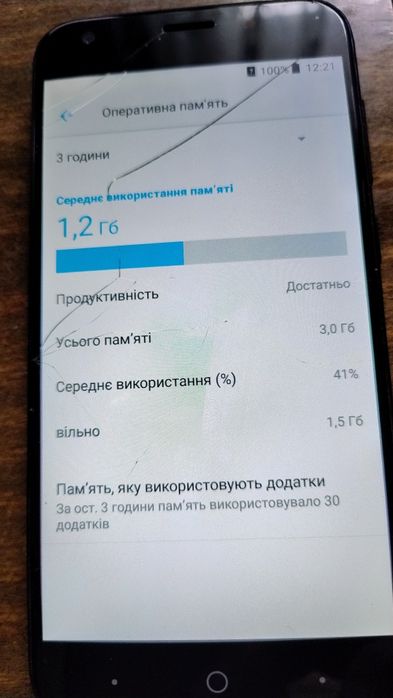 Мобільний телефон ZTE Blade A6 3/32gb