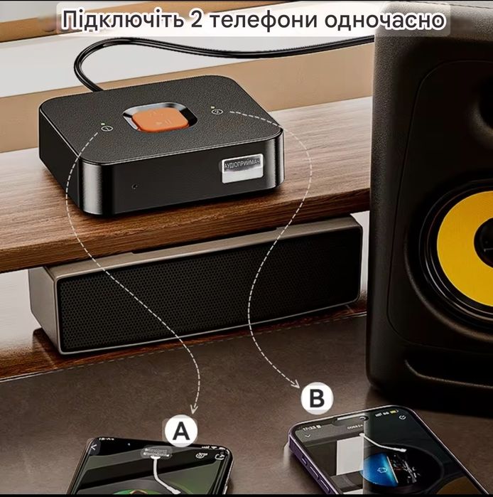 Bluetooth 6.0 аудіоприймач AUX + RCA для підсилювача, музичного центру