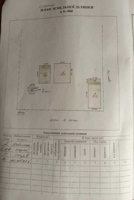 Продаж будинку в селі Волевачі