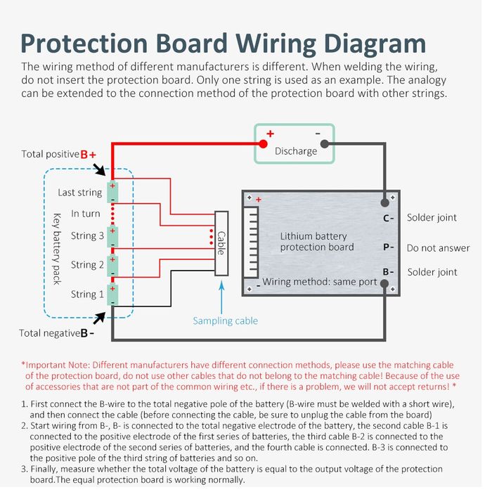 Плата 13S 48V 15A для Li-ion акумуляторів