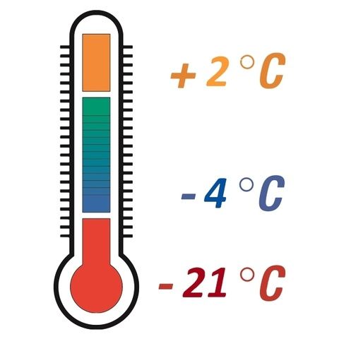 Спальный мішок останні 4шт. спальник зимній -20 explorer north pole з