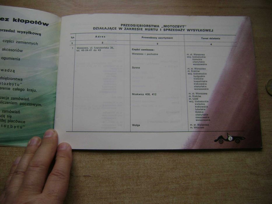 Starocie z PRL - MOTOZBYT 1970 = Informator UNIKAT