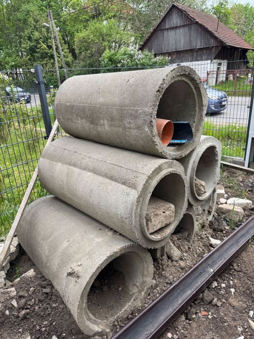 Kręgi betonowe przepustowe
