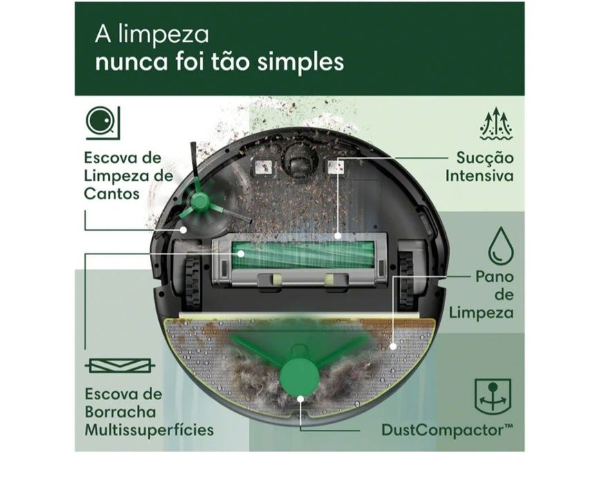 Aspirador Robô IROBOT Roomba 205