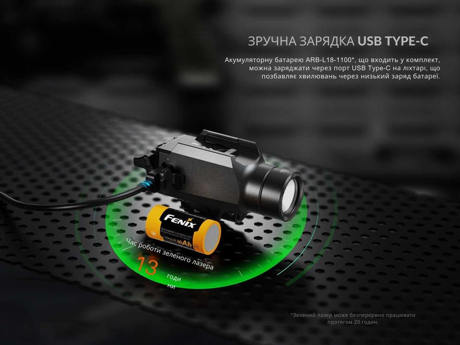 Fenix GL23R Ліхтар до Пістолета з Лазером 1200 Люмен, ГАРАНТІЯ 5 РОКІВ