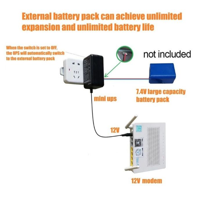 Бесперебойник для роутера