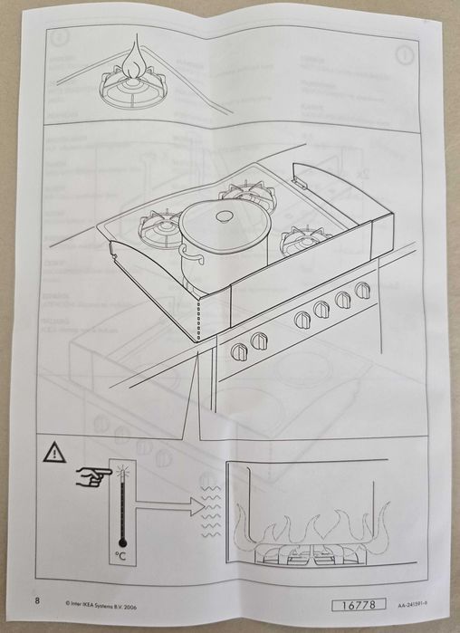 Osłona płyty kuchennej IKEA PATRULL