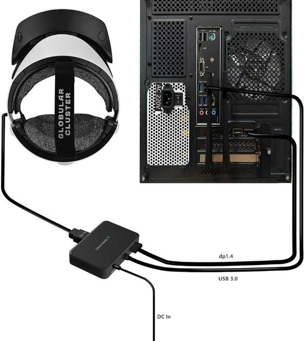 Adapter Globular Cluster PCVRAP2 do PSVR2 (PC VR Adapter) – NOWY Serock ...