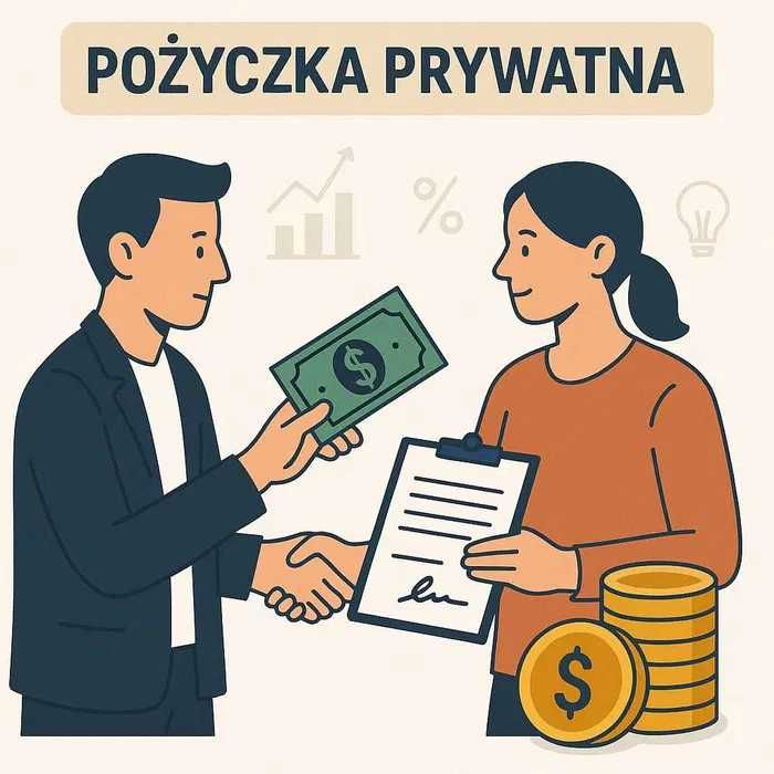 Pożyczki prywatne, gwarancja przed świętami – Bez BIK, cała PL