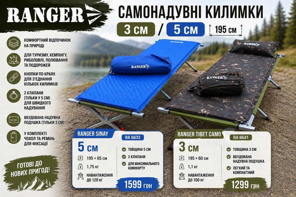 Самонадувний килимок Ranger 3см / 5см | Матрас, Матрац. Самонадувний каремат Ranger | 3 см та 5 см. Самонадувной коврик.