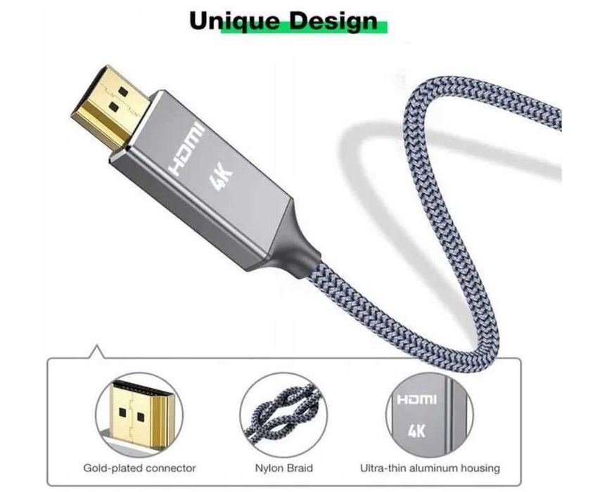 Kabel HDMI 4K Silkland 2Metry