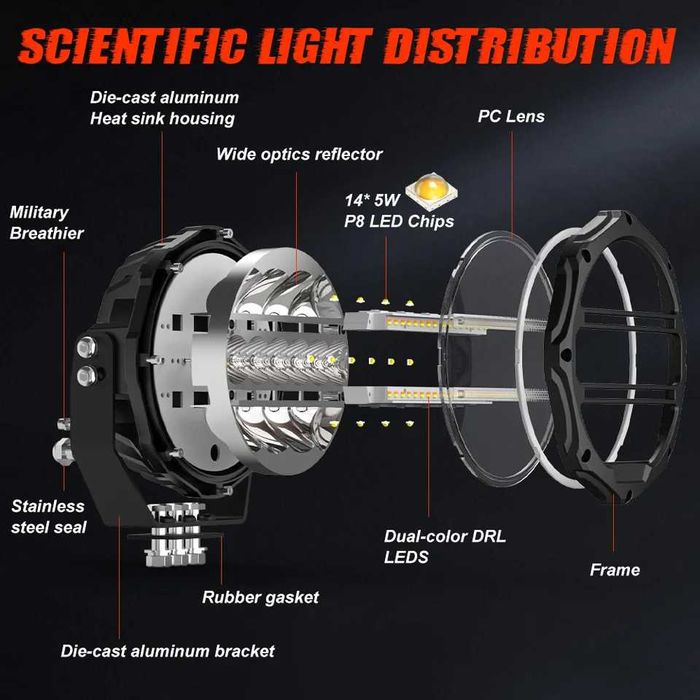 Luzes offroad 9"