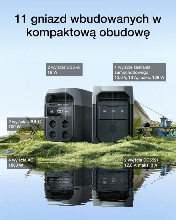 Зарядна станція / Зарядная станция EcoFlow DELTA 3 1024 Wh / 1800 W
