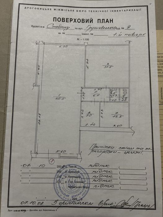 Оренда/ продаж з можливість право викупу в майбутньому