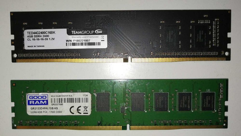 4GB GoodRAM DDR4-2133 C15