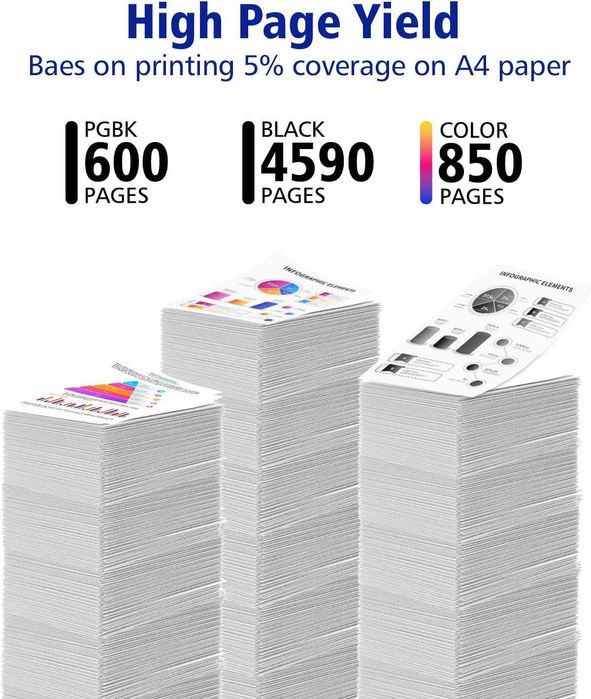 Zestaw 5x Tusz XL do CANON PGI-580 CLI-581 (PGBK/BK/C/M/Y) – Hookink