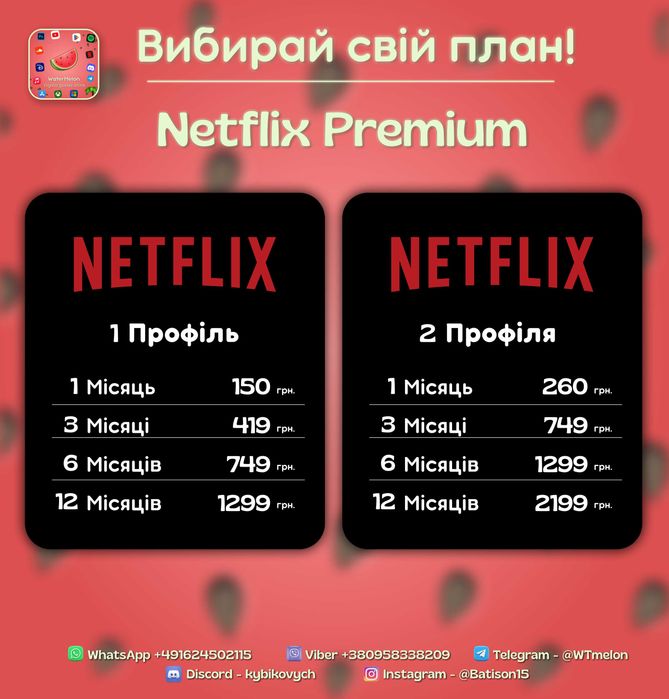 Surfshark VPN без обмежень, багато країн ChatGPT Canva PRO впн