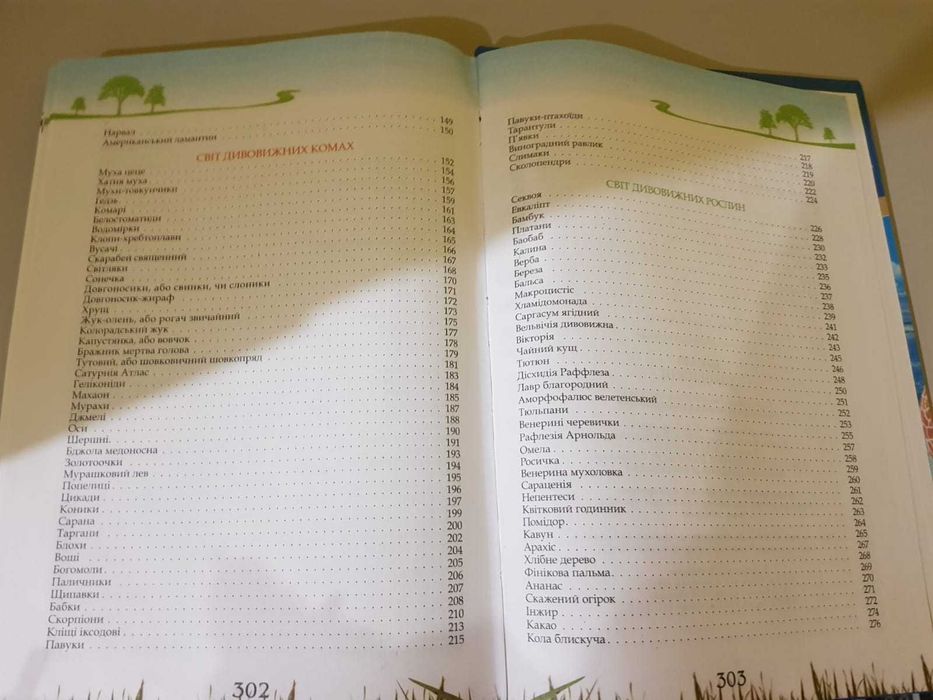 Енциклопед Світ дивовижних тварин Цікаві дивовижні Нова Хочу знати все