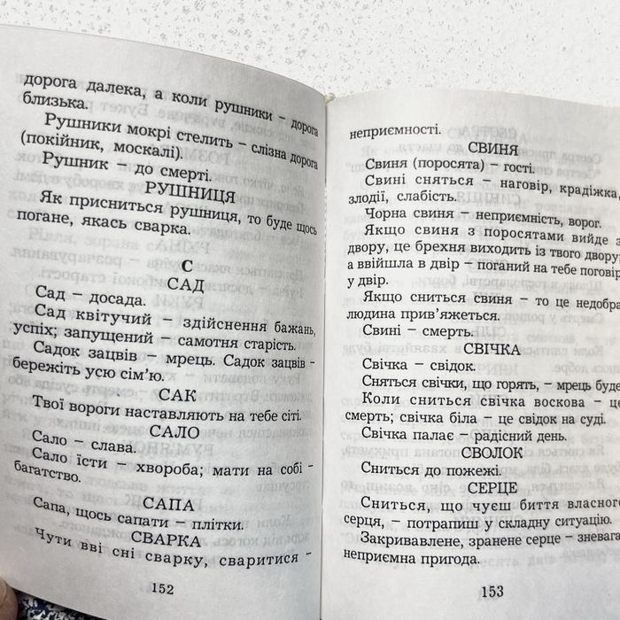 Народний сонник. Власні імена людей.