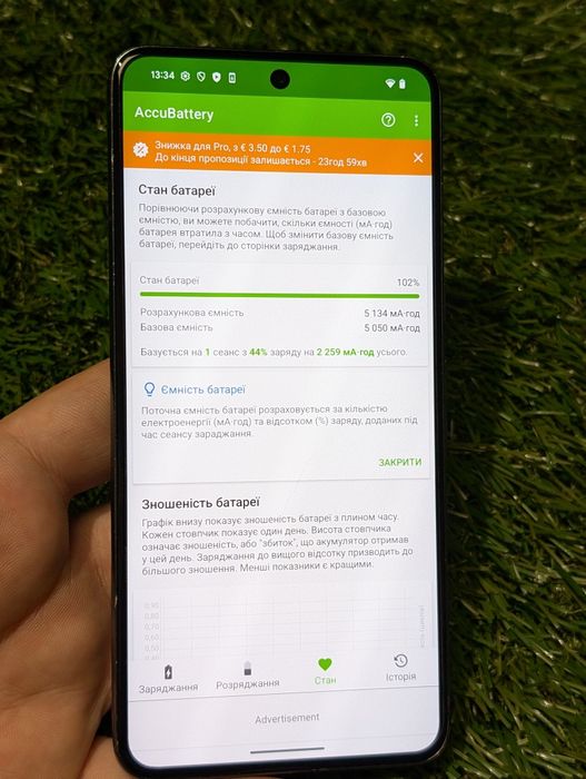 Google pixel 8pro 12/128Gb (20265) Obsidian Neverlock