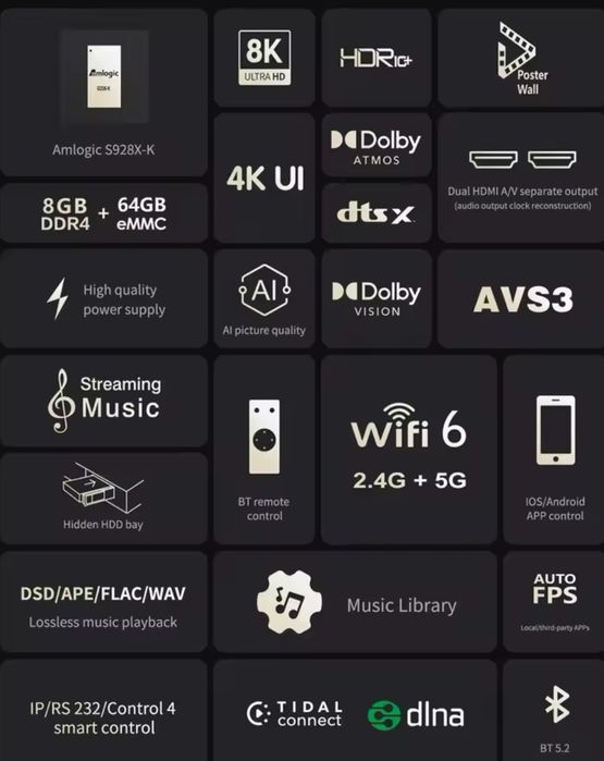 Kinhank K9 8k Zidoo z9x pro Z30 Pro Z3000 Pro Ugoos SK1 Lite 8K   android media box Dolby vision HDR BDISO BDMV