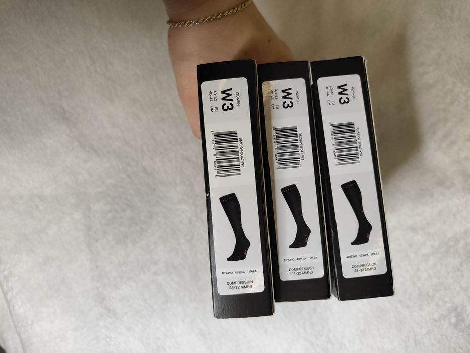 Женская одежда и обувь