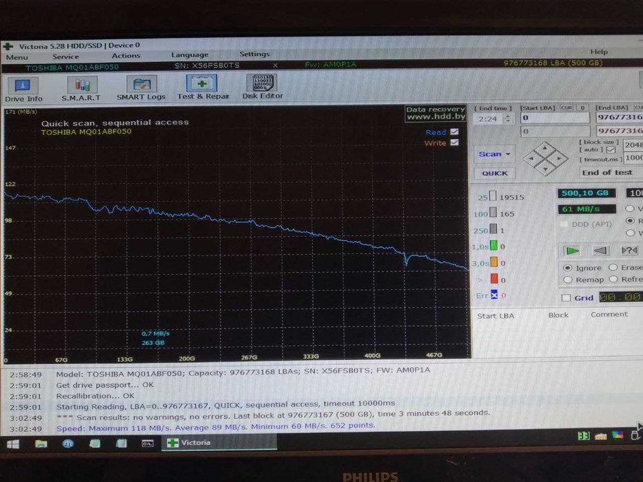 Жорсткий диск Toshiba 500GB 5400rpm 8MB MQ01ABF050 2.5" SATAIII Ідеал