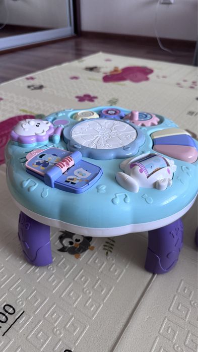 Дитячі іграшкові столики