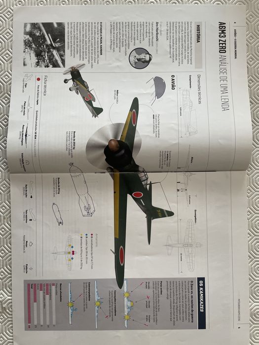 Modelos de aviões da II Guerra Mundial