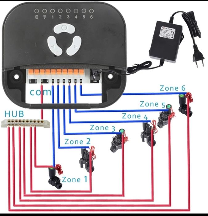 Sistema de rega automático com 6 sectores controlo no telemóvel.