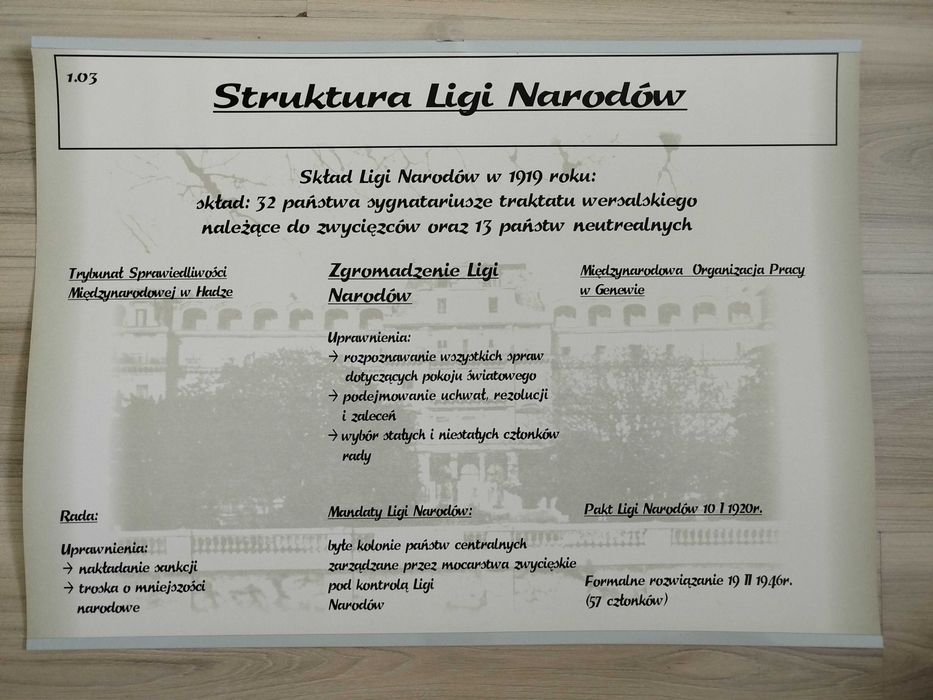 Tablica naukowa, plansza edukacyjna, historia 1.03