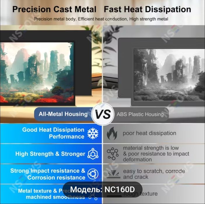 NSEOVS 16" Портативний Монітор 60Гц