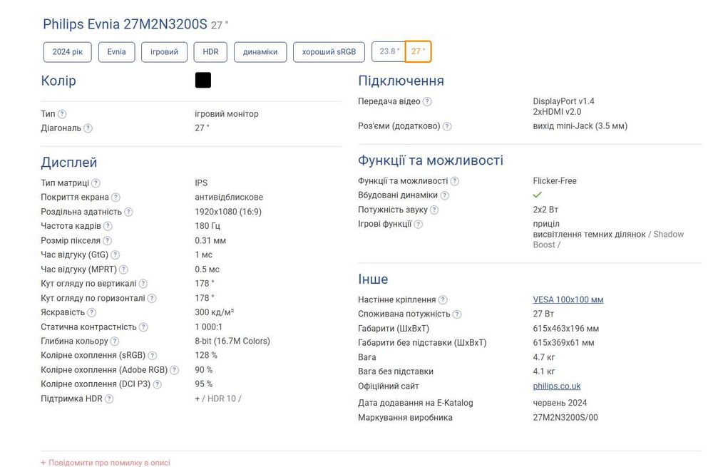 Fast IPS 180Hz FullHD 27" Монітор Phillips