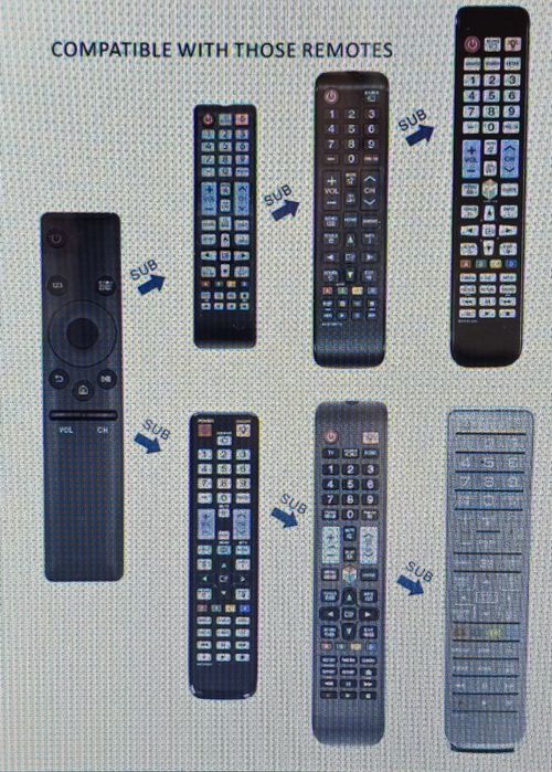 Comandos Samsung Smart TV