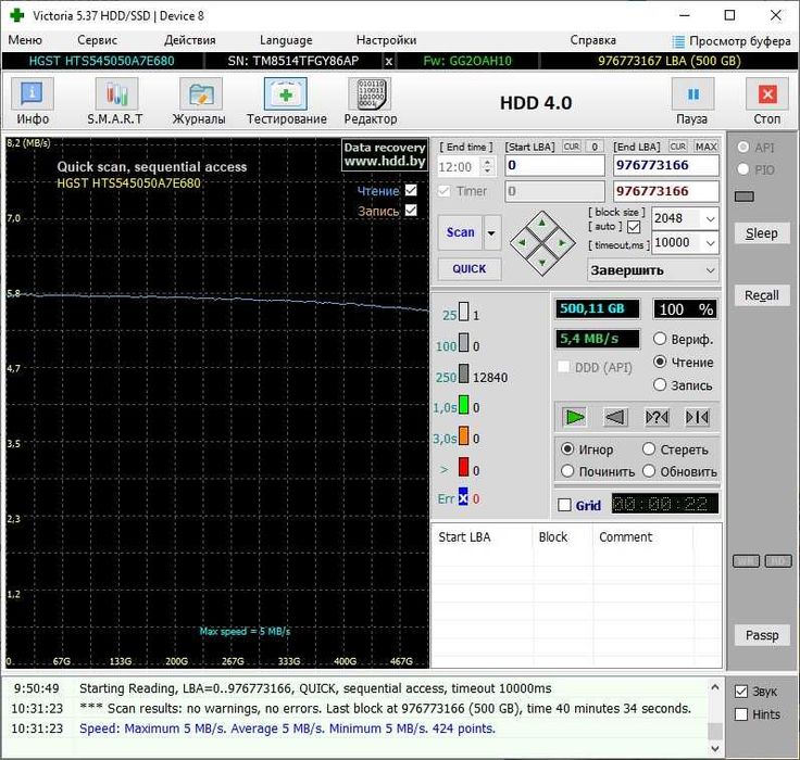 Жорсткі диски/ HDD 2.5 майже нові