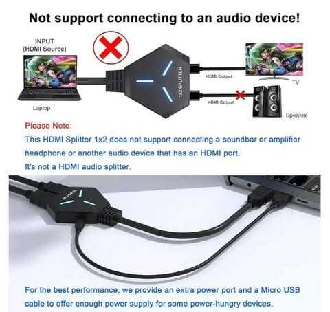 Rozdzielacz HDMI 1x2 wyjścia