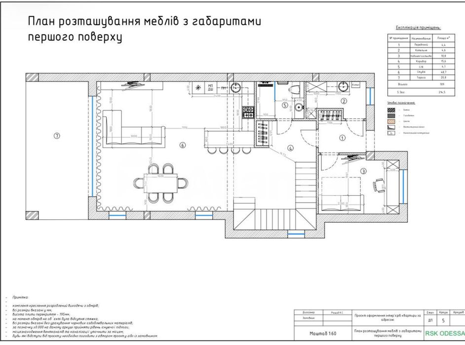 Предлагается к продаже дуплекс, рассрочка, 0% оформление