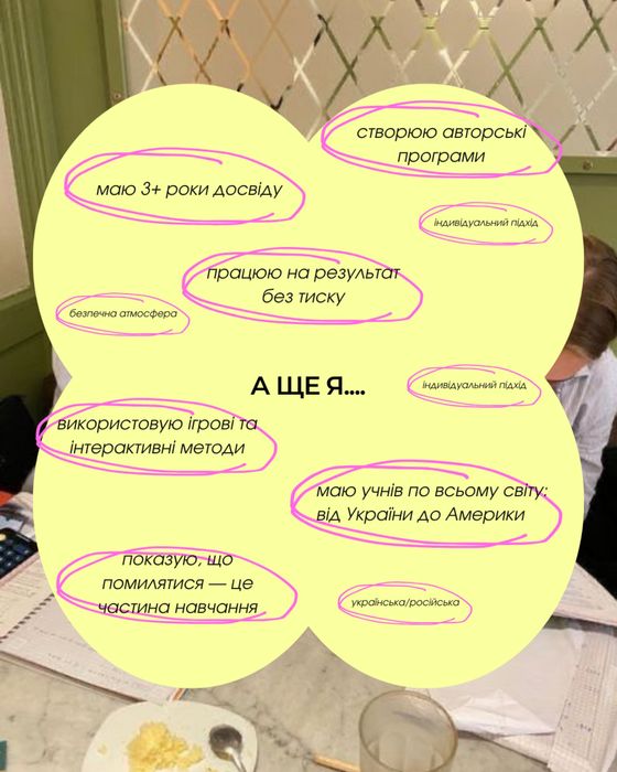 Репетитор з математики