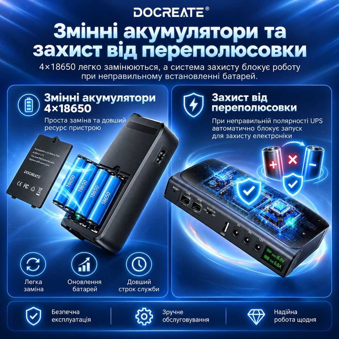 ДБЖ UPS Docreate DC1036L 36W LED для роутера ONU/GPON 4 АКБ LiitoKala