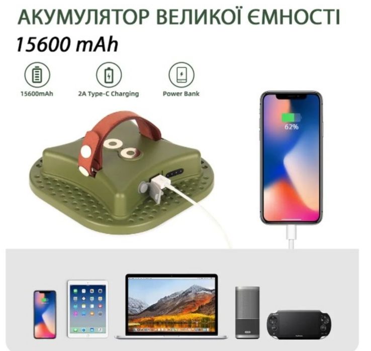 Аккумуляторная лампа с работой до 60 часов 15600 mAh 80W 3000 лм