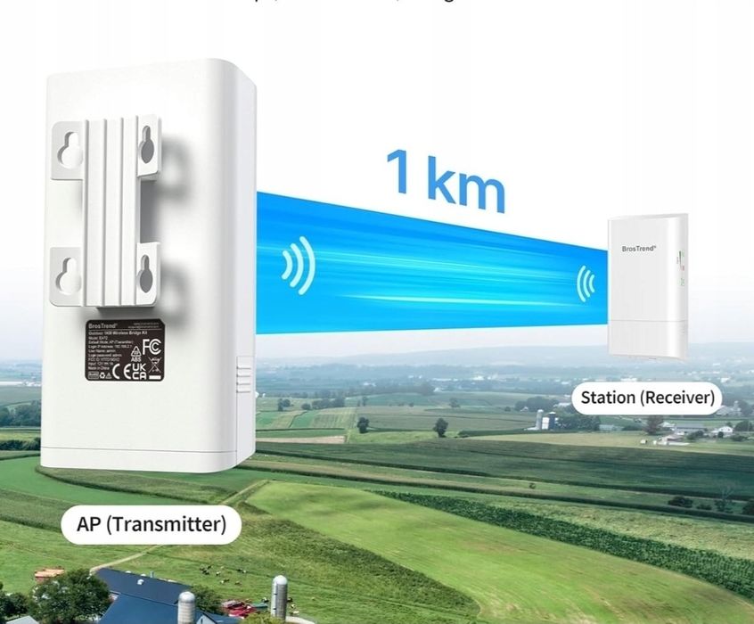 Wzmacniacz WIFI, Most WIFI BrosTrend 5 GHz 867 Mbps, bezprzewodowy zewnętrzny Model: EAP2  T01/3