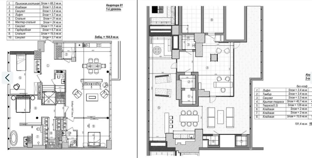 Эксклюзивный пентхаус в клубном доме  на Французском бульваре
