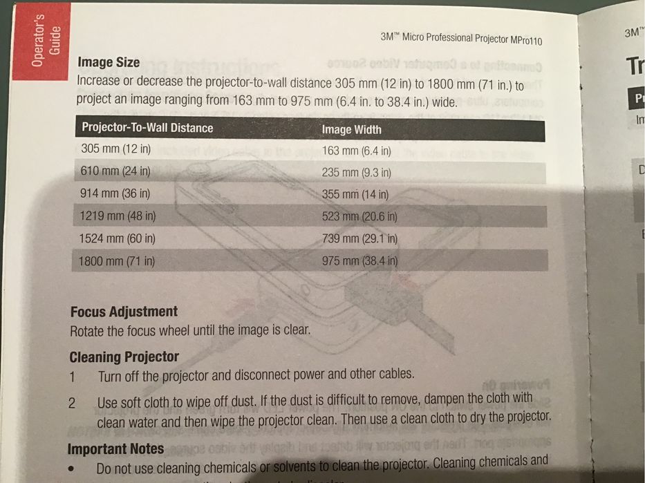 Projector micro professional de parede